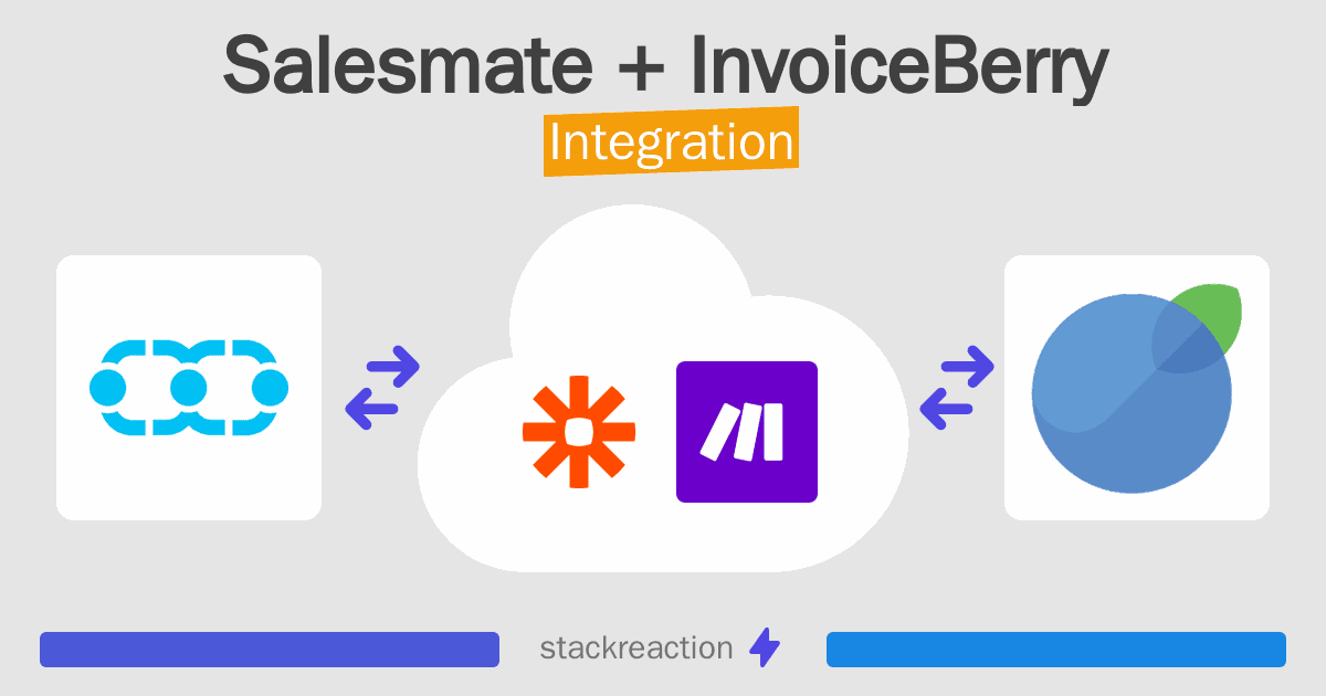 Salesmate and InvoiceBerry Integration