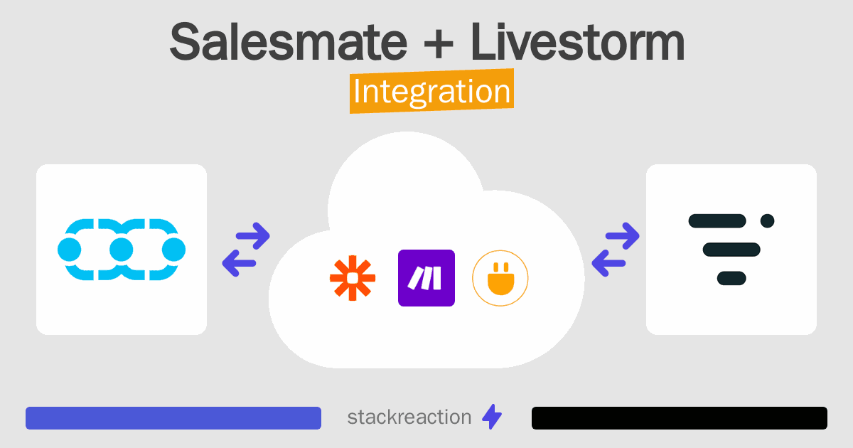 Salesmate and Livestorm Integration