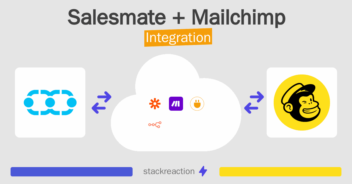 Salesmate and Mailchimp Integration
