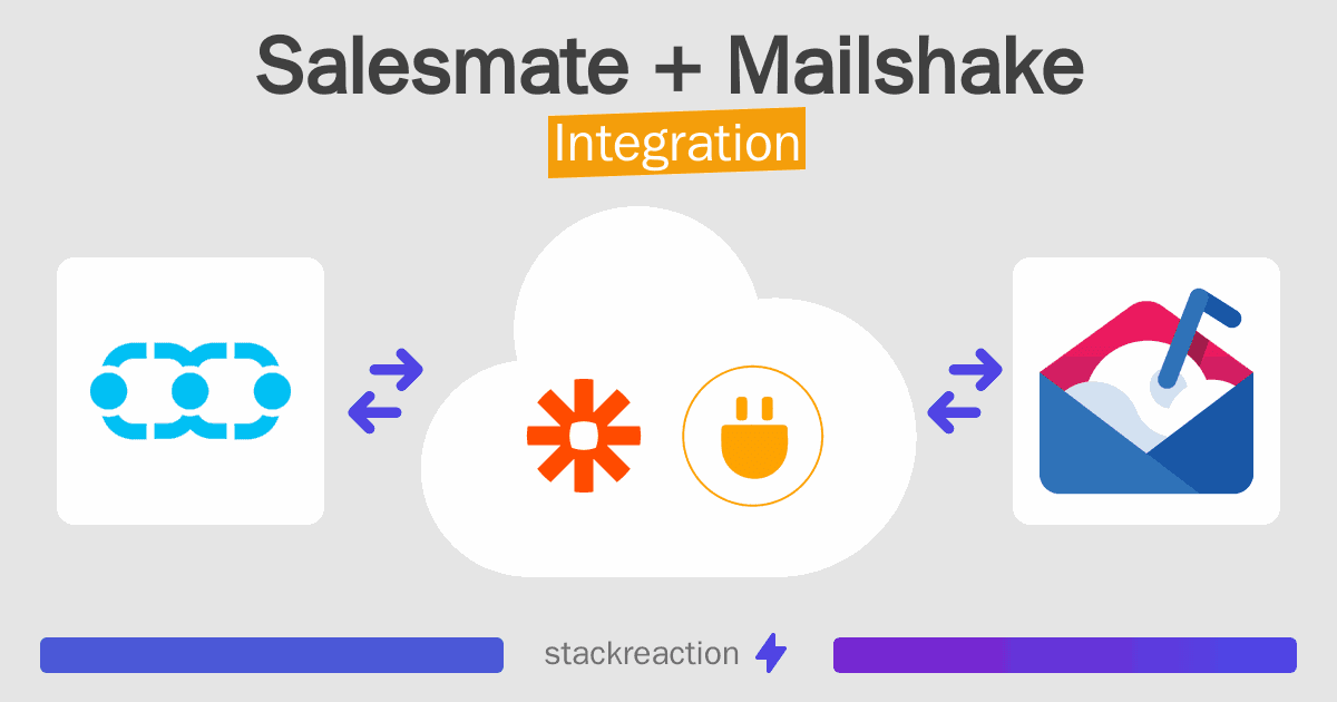 Salesmate and Mailshake Integration