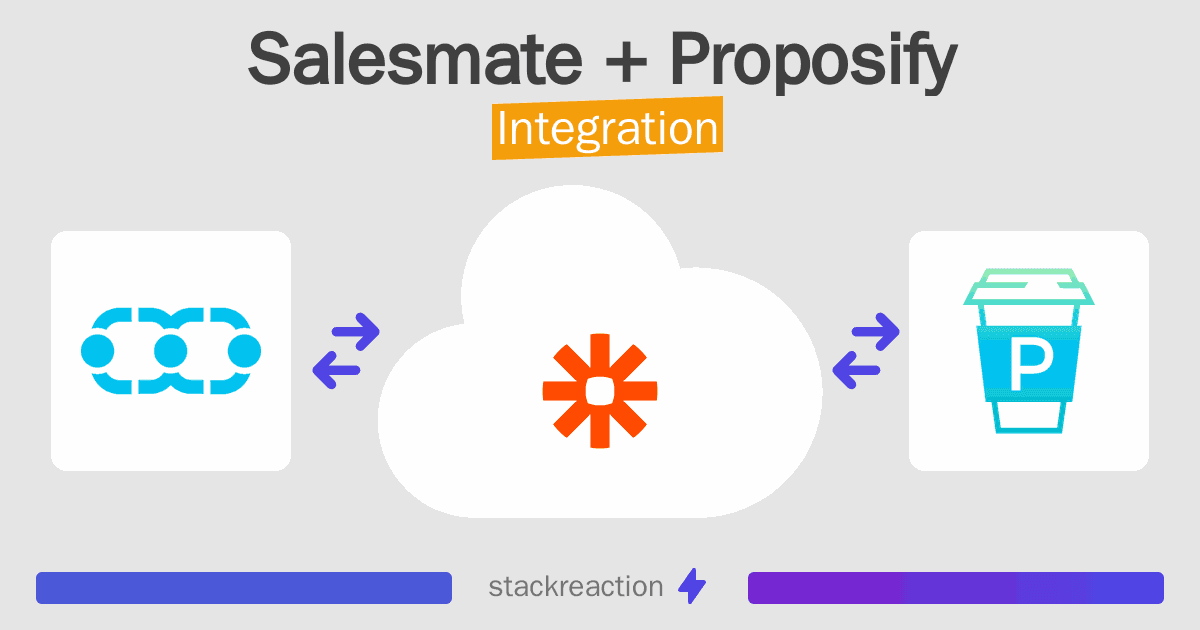 Salesmate and Proposify Integration