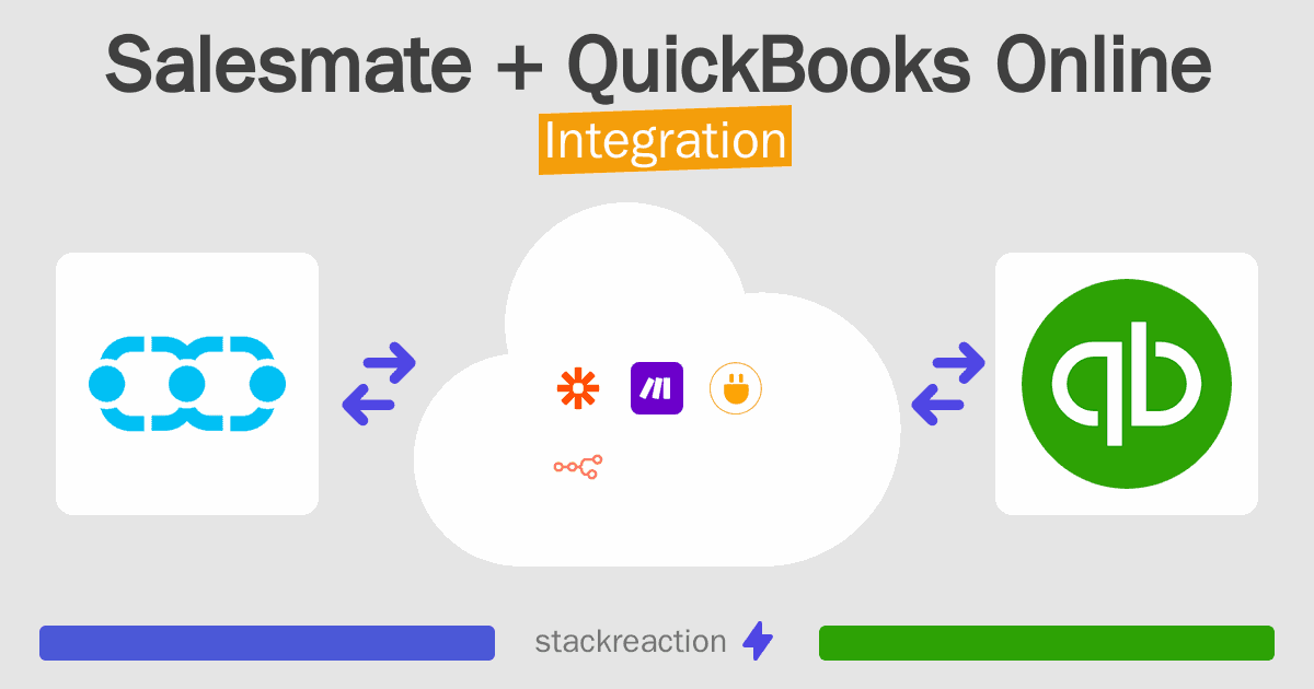 Salesmate and QuickBooks Online Integration