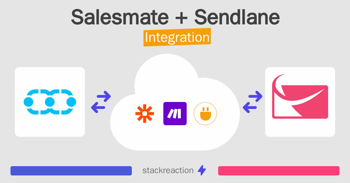 Salesmate and Sendlane Integration