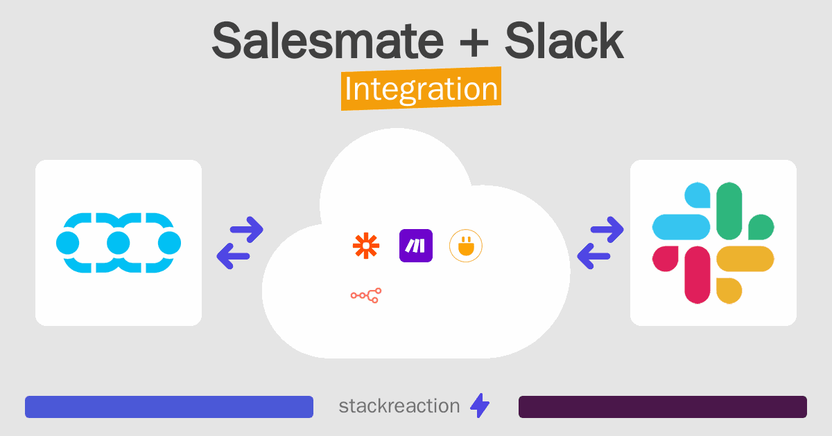 Salesmate and Slack Integration