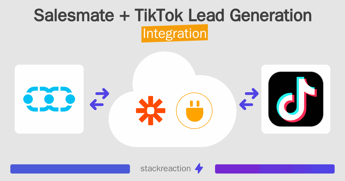 Salesmate and TikTok Lead Generation Integration