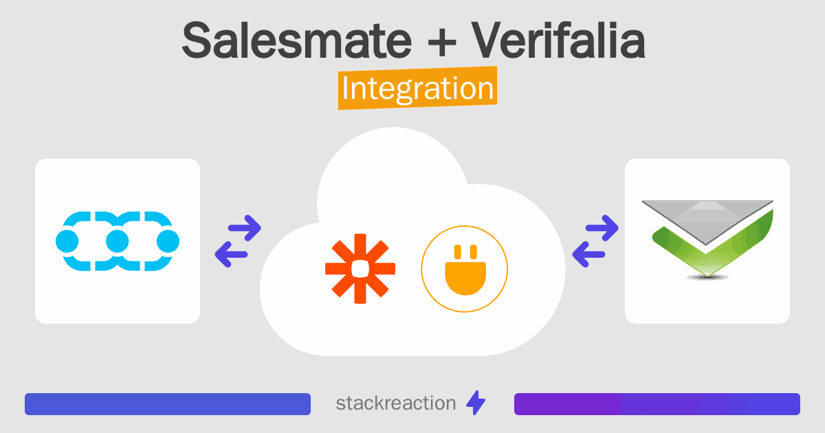 Salesmate and Verifalia Integration