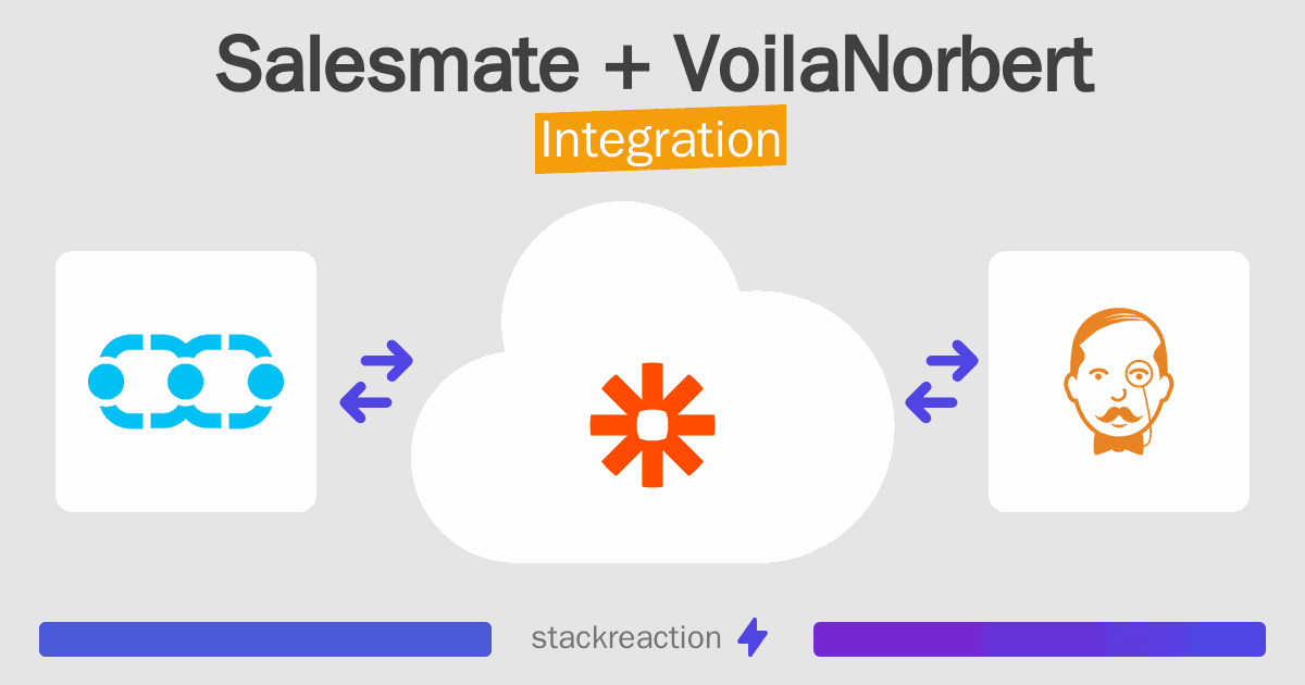 Salesmate and VoilaNorbert Integration