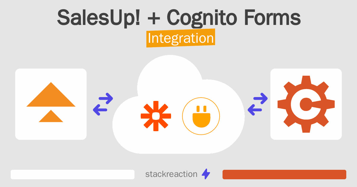 SalesUp! and Cognito Forms Integration