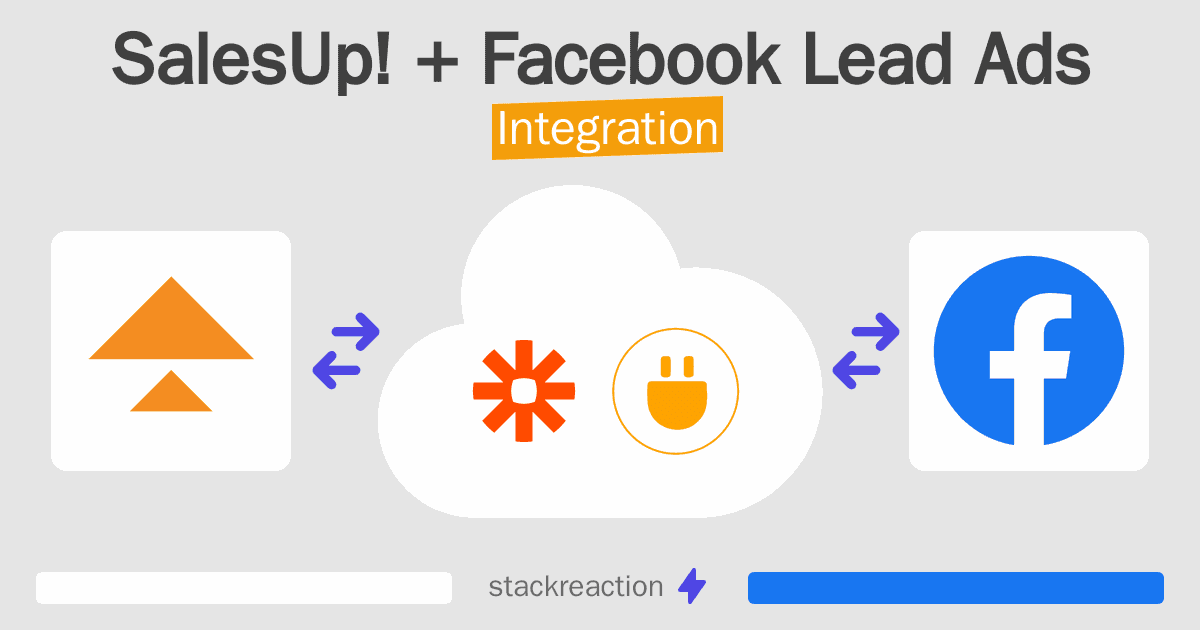 SalesUp! and Facebook Lead Ads Integration