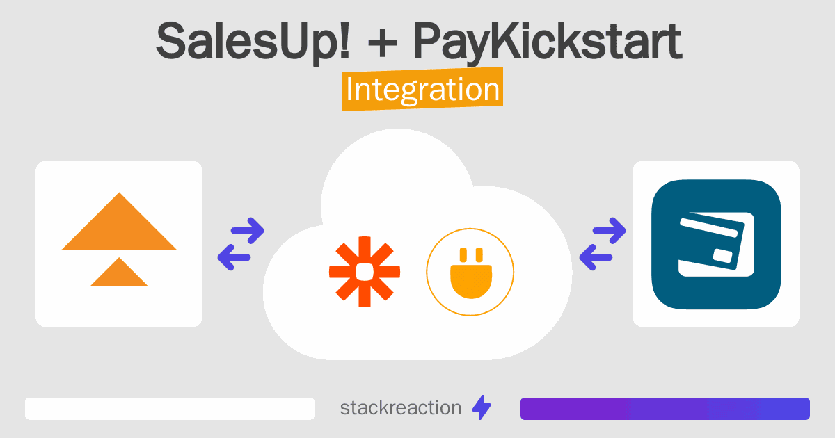 SalesUp! and PayKickstart Integration
