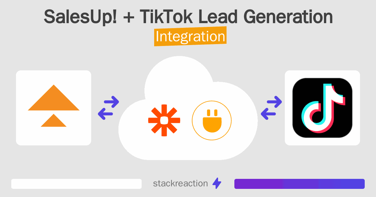SalesUp! and TikTok Lead Generation Integration
