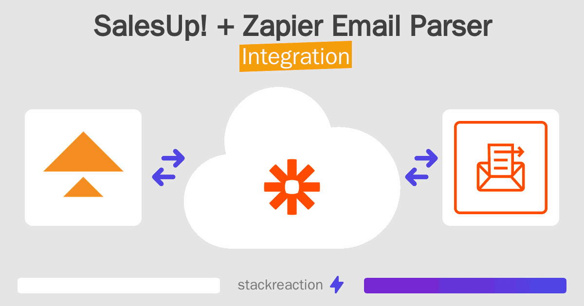 SalesUp! and Zapier Email Parser Integration