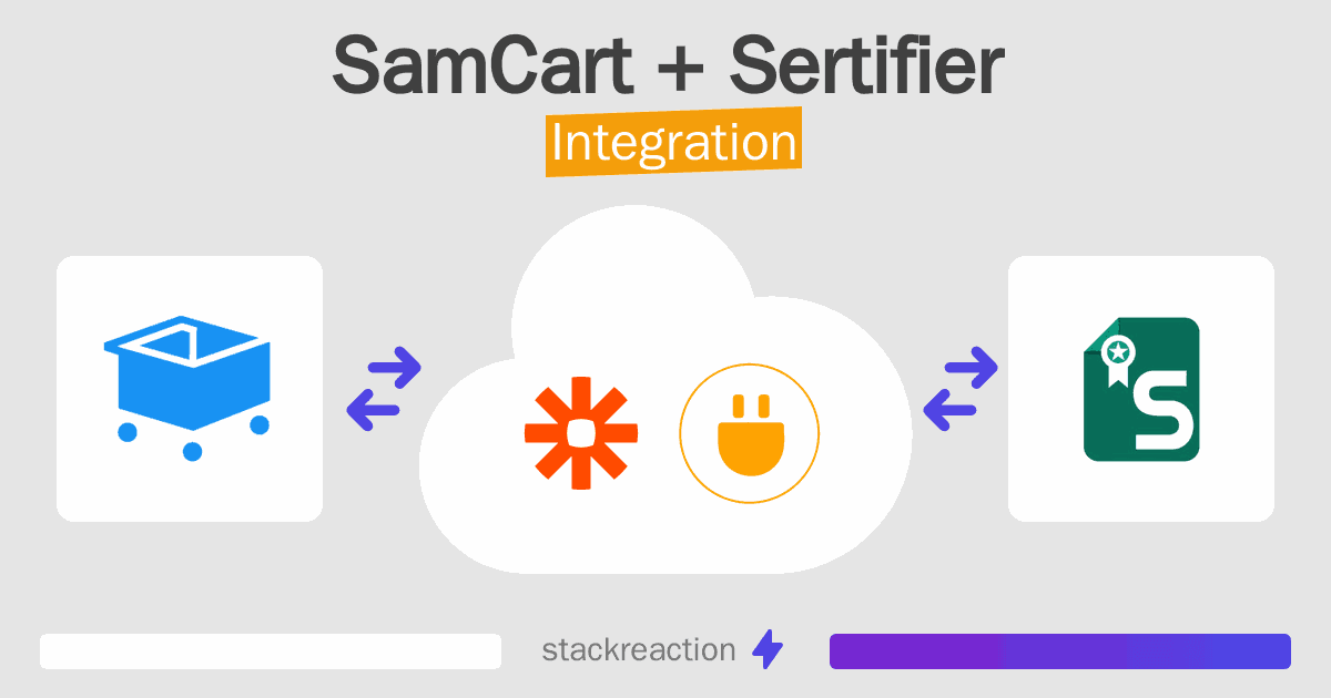 SamCart and Sertifier Integration