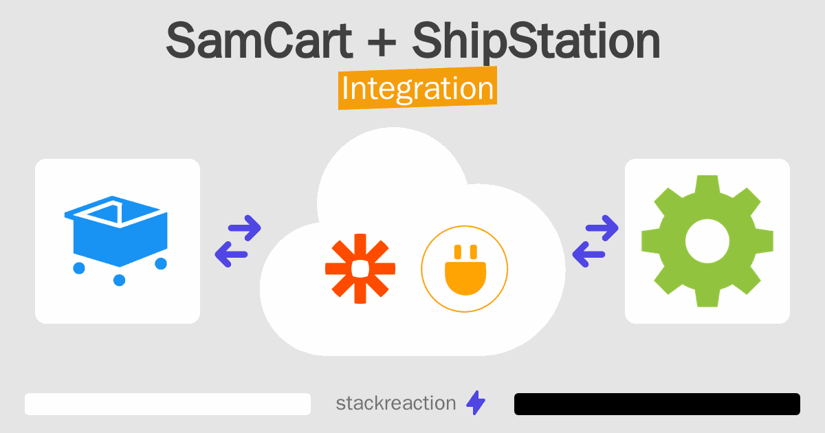 SamCart and ShipStation Integration