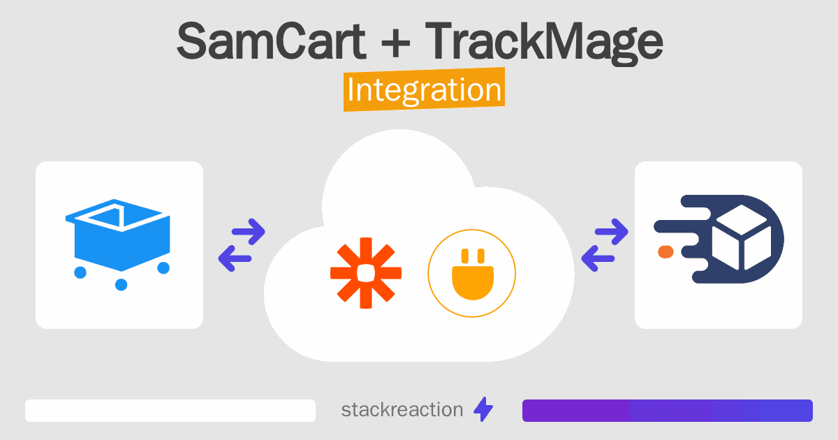 SamCart and TrackMage Integration