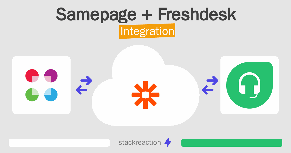 Samepage and Freshdesk Integration