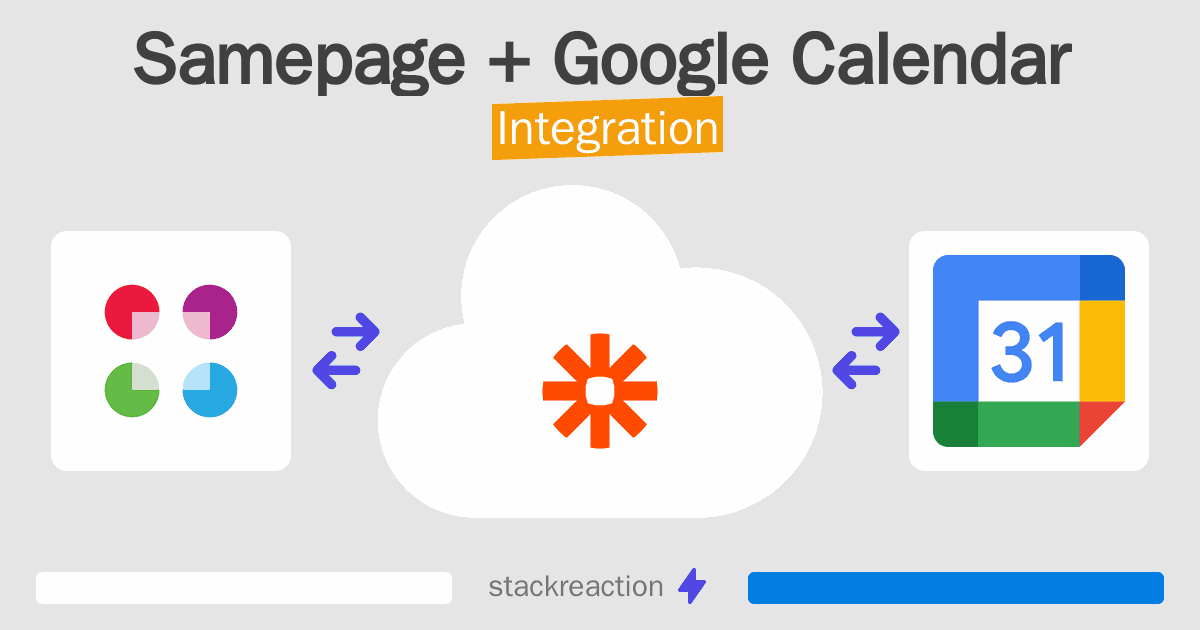 Samepage and Google Calendar Integration
