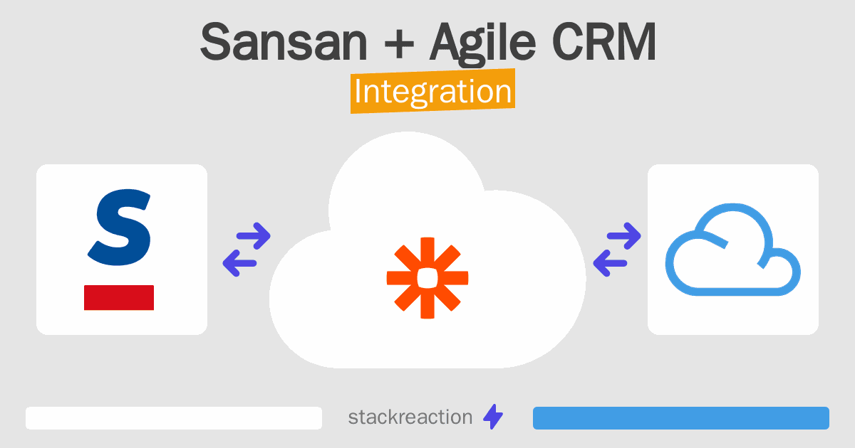 Sansan and Agile CRM Integration