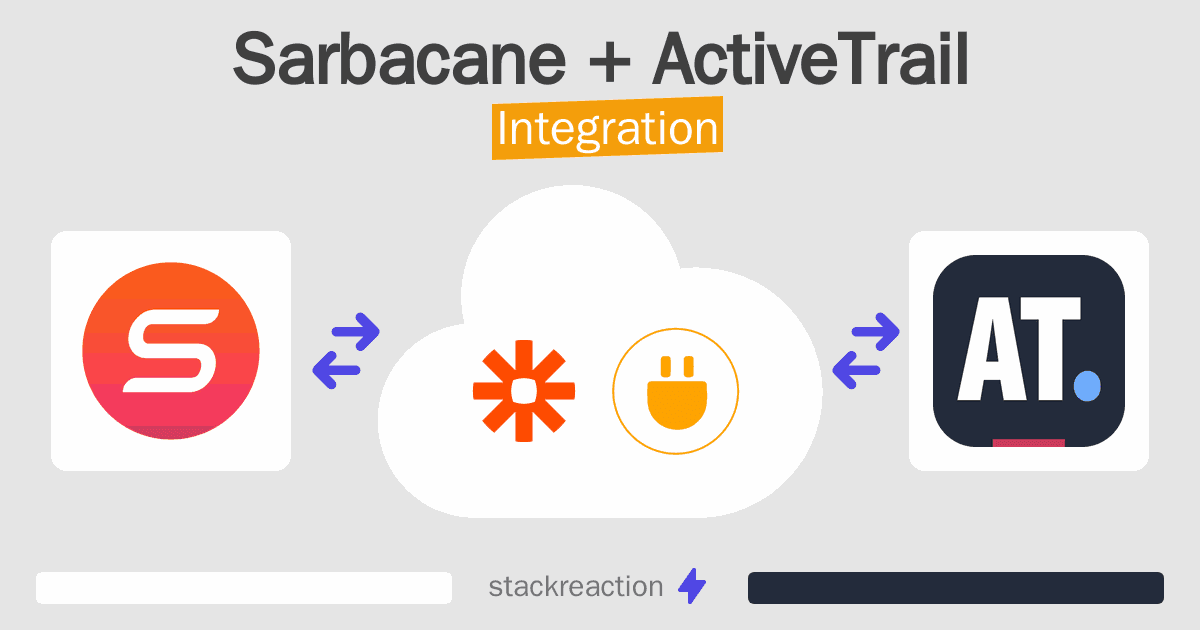 Sarbacane and ActiveTrail Integration