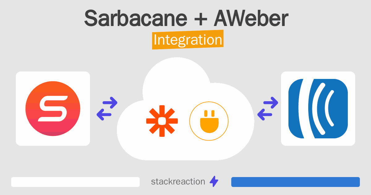 Sarbacane and AWeber Integration