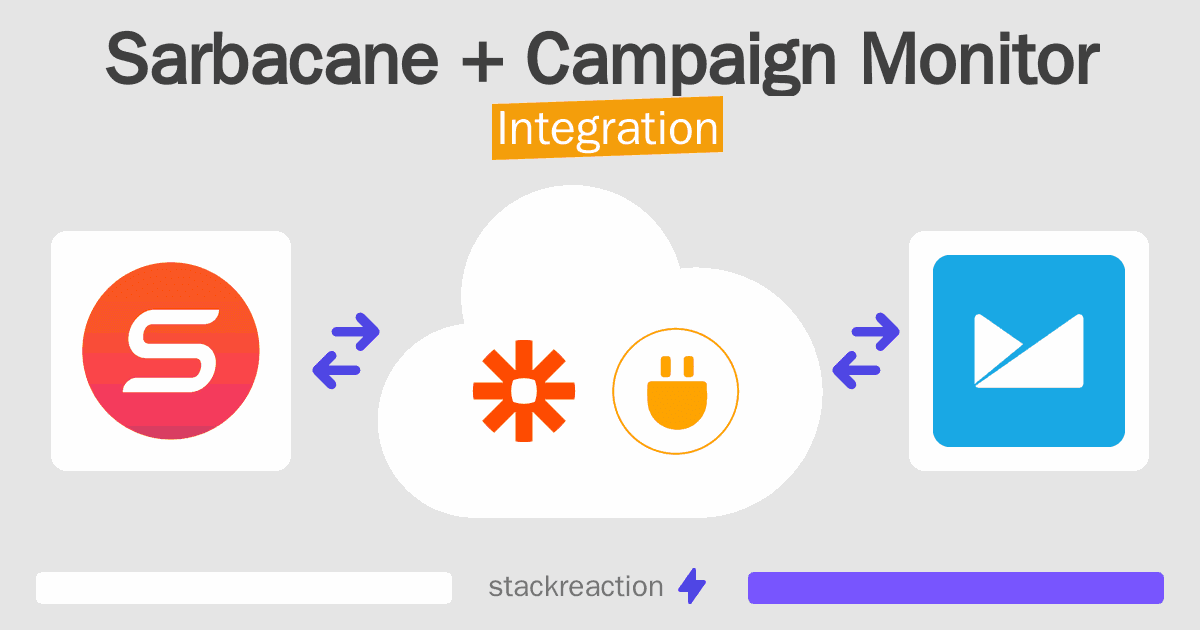 Sarbacane and Campaign Monitor Integration