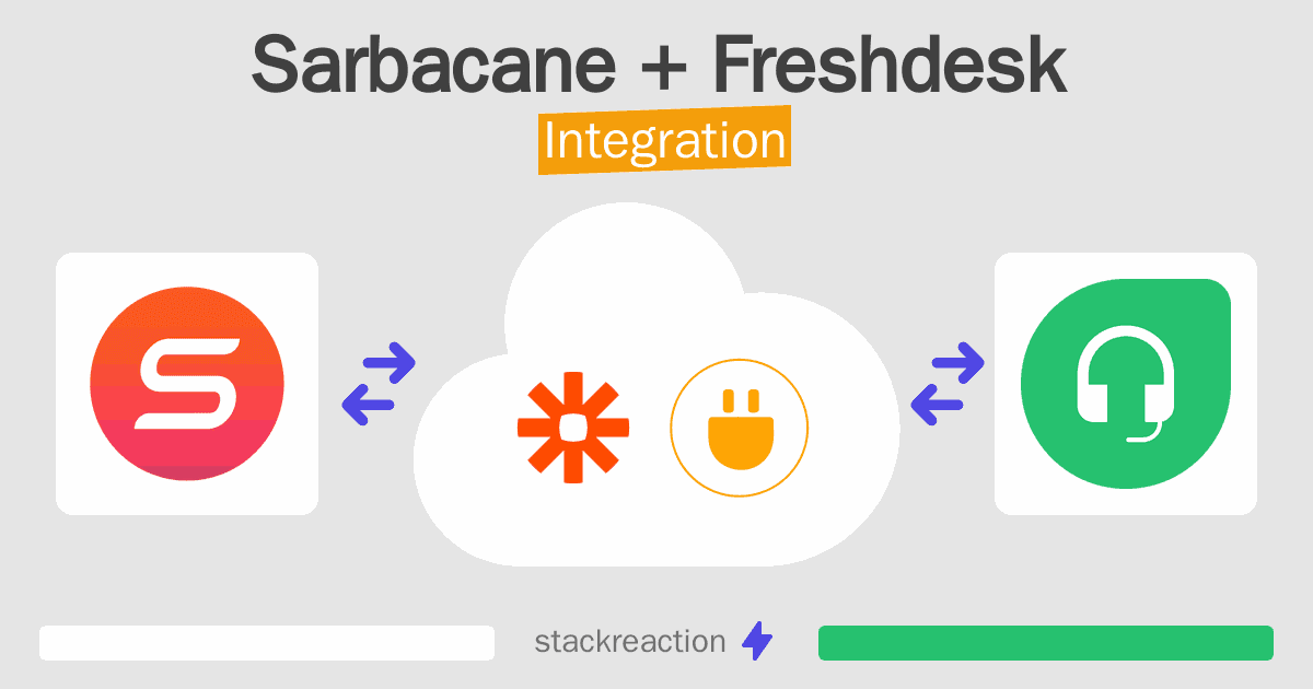 Sarbacane and Freshdesk Integration