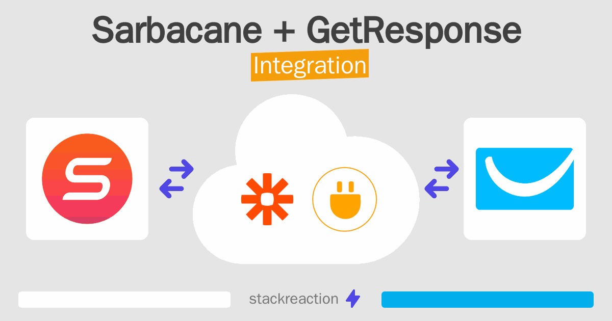 Sarbacane and GetResponse Integration