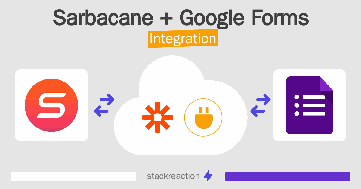 Sarbacane and Google Forms Integration