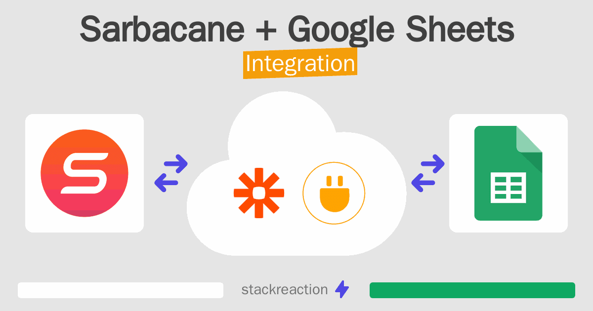 Sarbacane and Google Sheets Integration