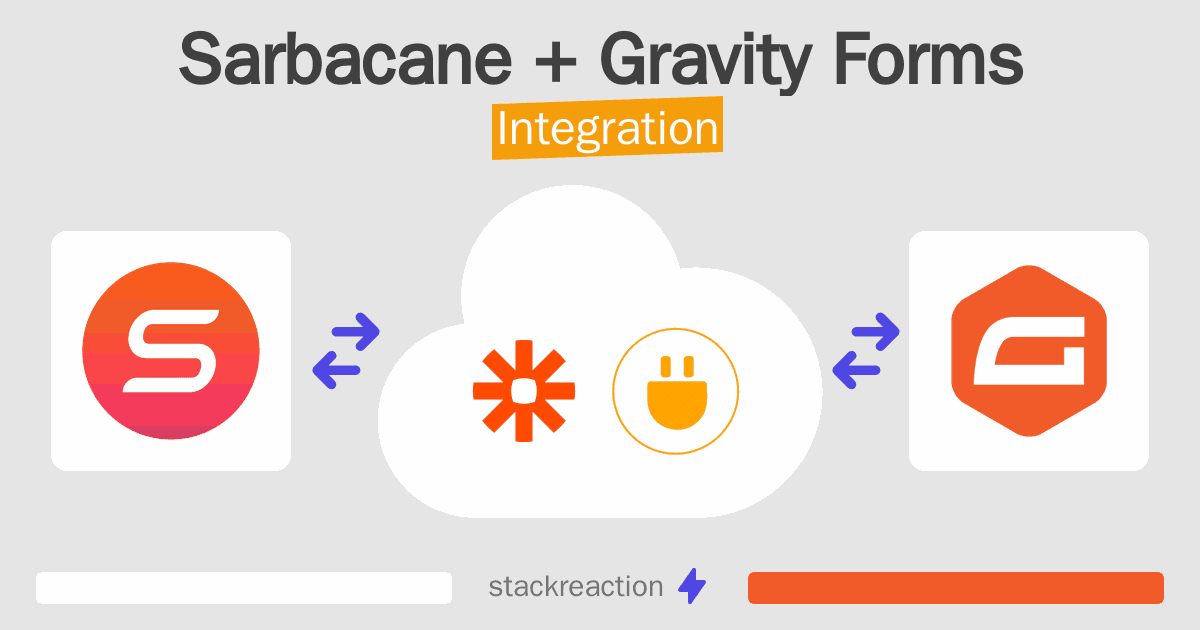 Sarbacane and Gravity Forms Integration