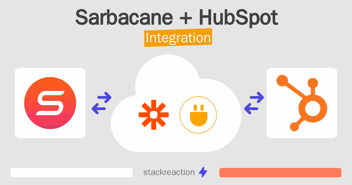 Sarbacane and HubSpot Integration