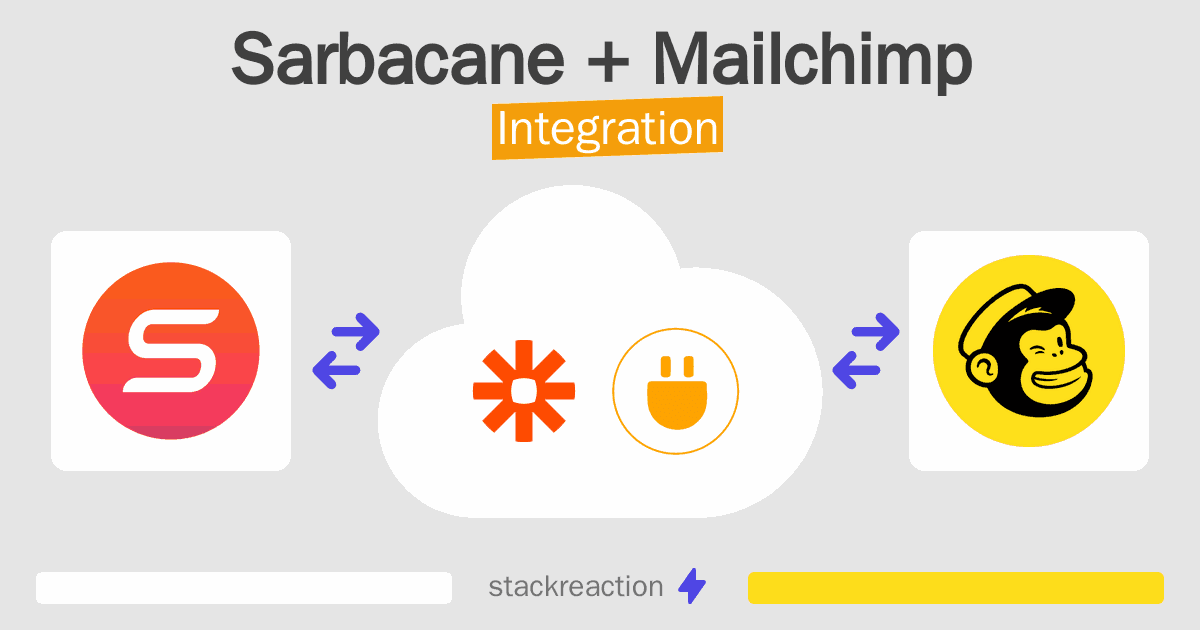 Sarbacane and Mailchimp Integration