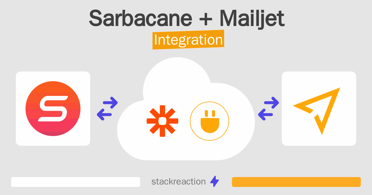 Sarbacane and Mailjet Integration