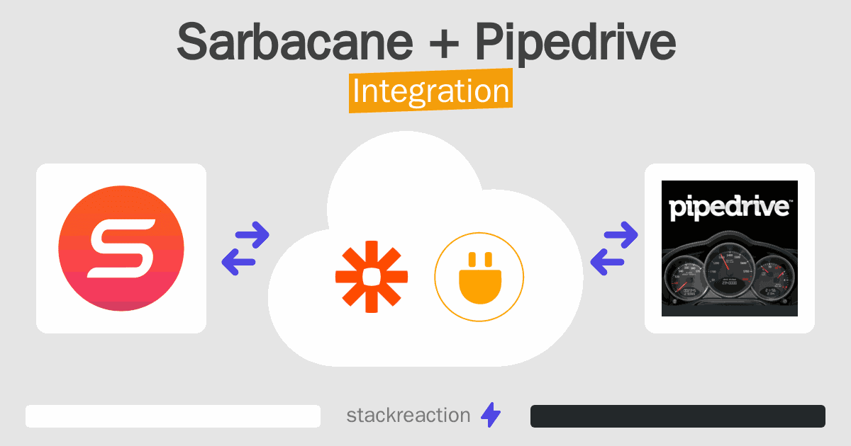 Sarbacane and Pipedrive Integration
