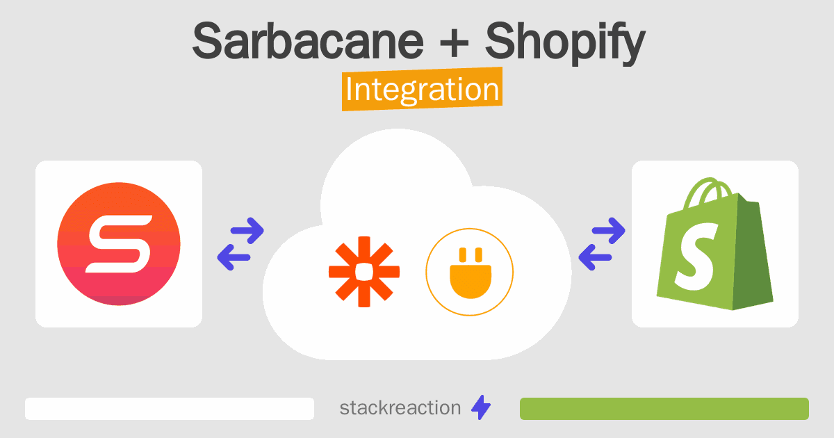 Sarbacane and Shopify Integration