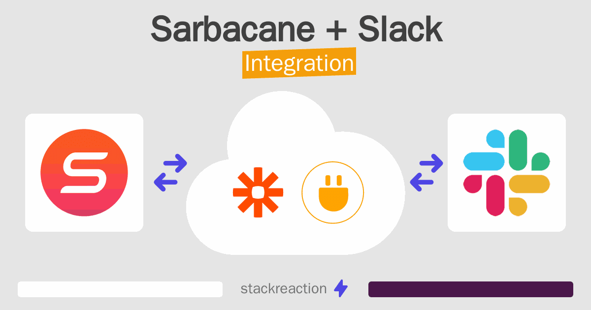Sarbacane and Slack Integration