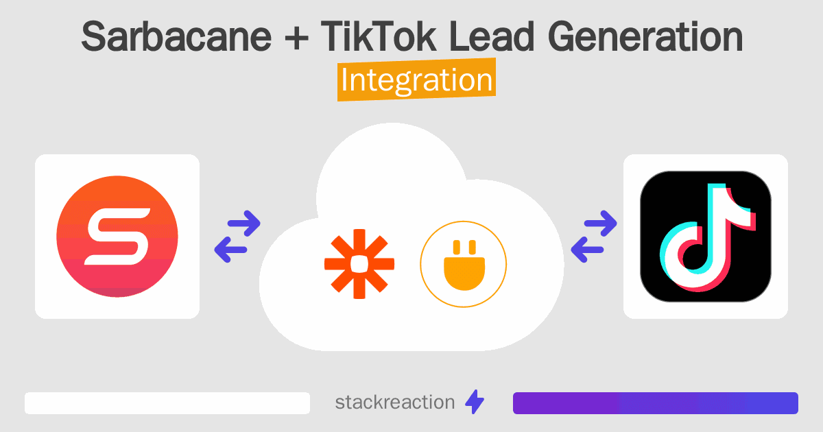 Sarbacane and TikTok Lead Generation Integration