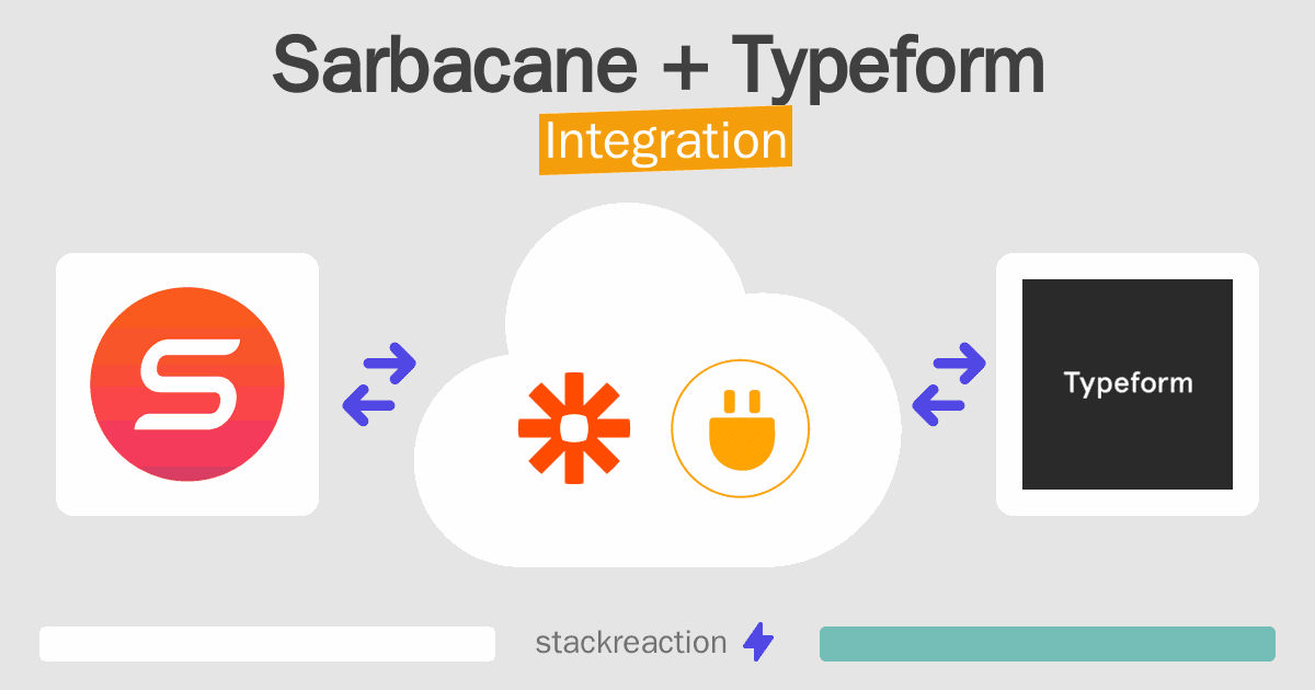 Sarbacane and Typeform Integration