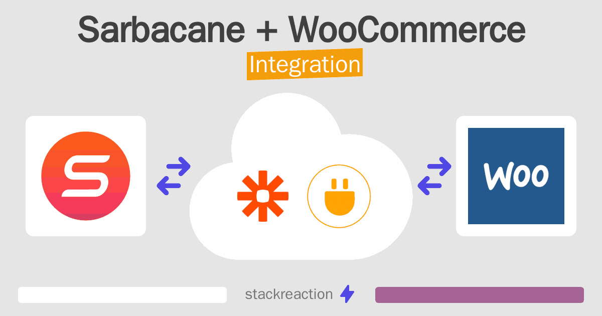 Sarbacane and WooCommerce Integration