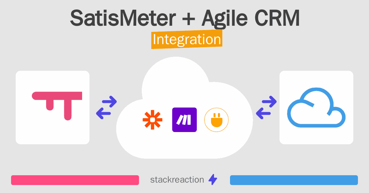 SatisMeter and Agile CRM Integration