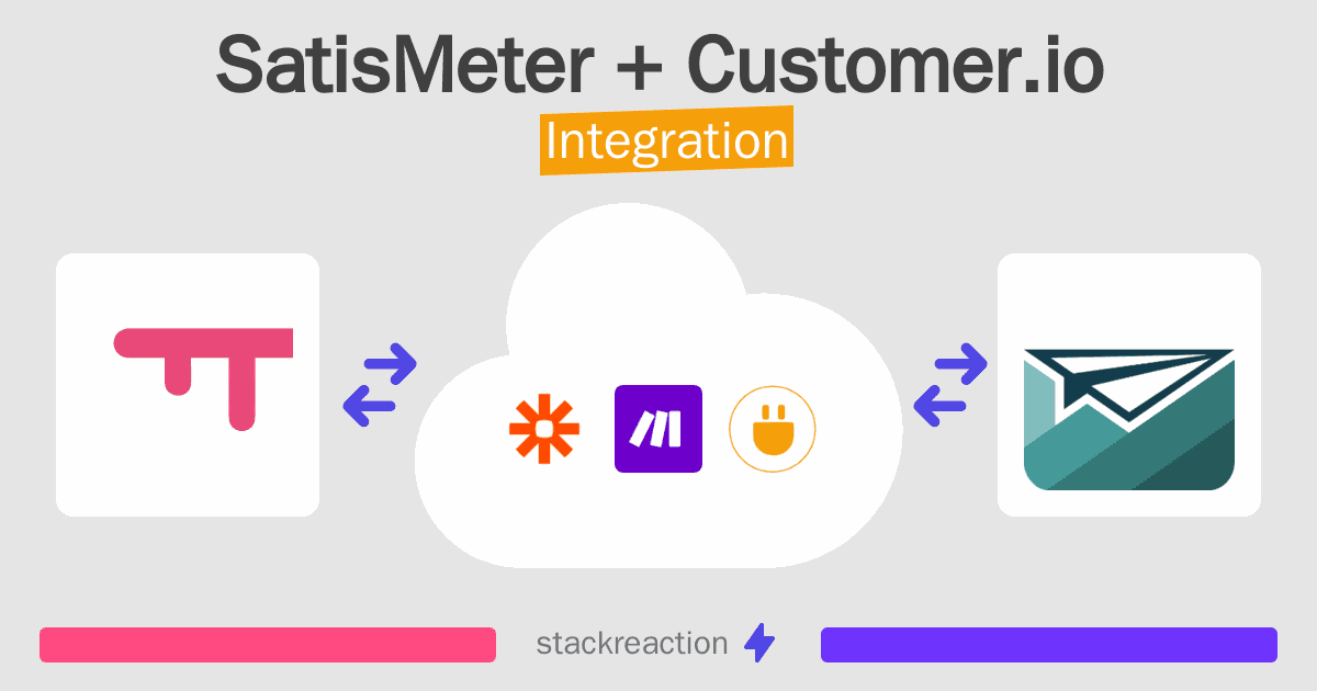 SatisMeter and Customer.io Integration