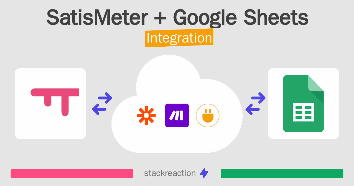 SatisMeter and Google Sheets Integration