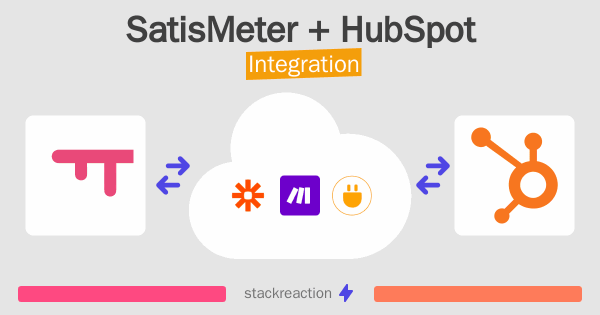 SatisMeter and HubSpot Integration
