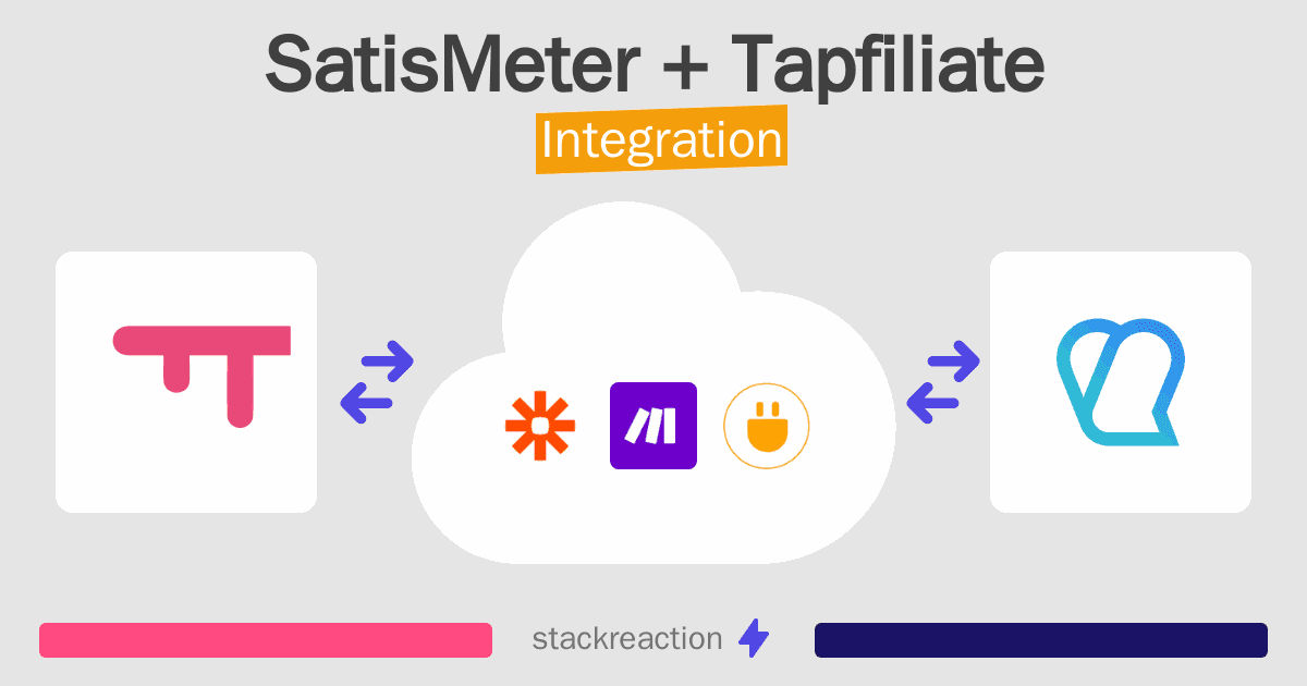 SatisMeter and Tapfiliate Integration