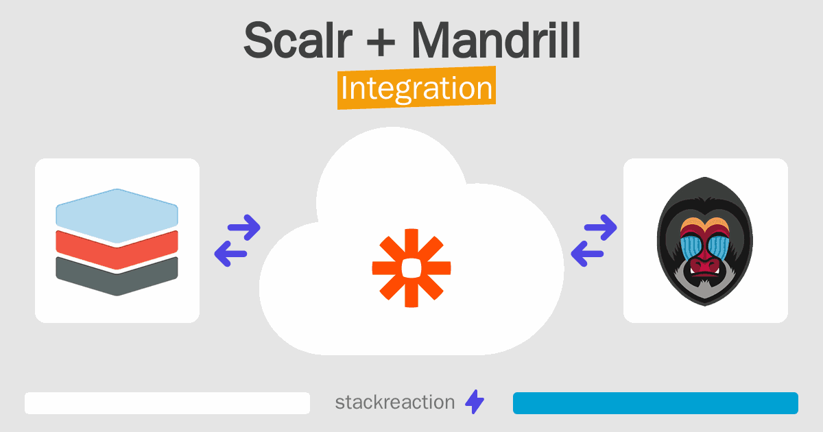 Scalr and Mandrill Integration