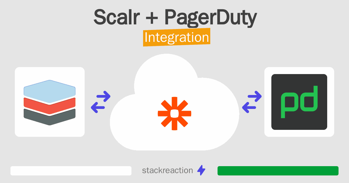 Scalr and PagerDuty Integration
