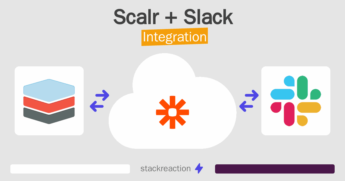 Scalr and Slack Integration