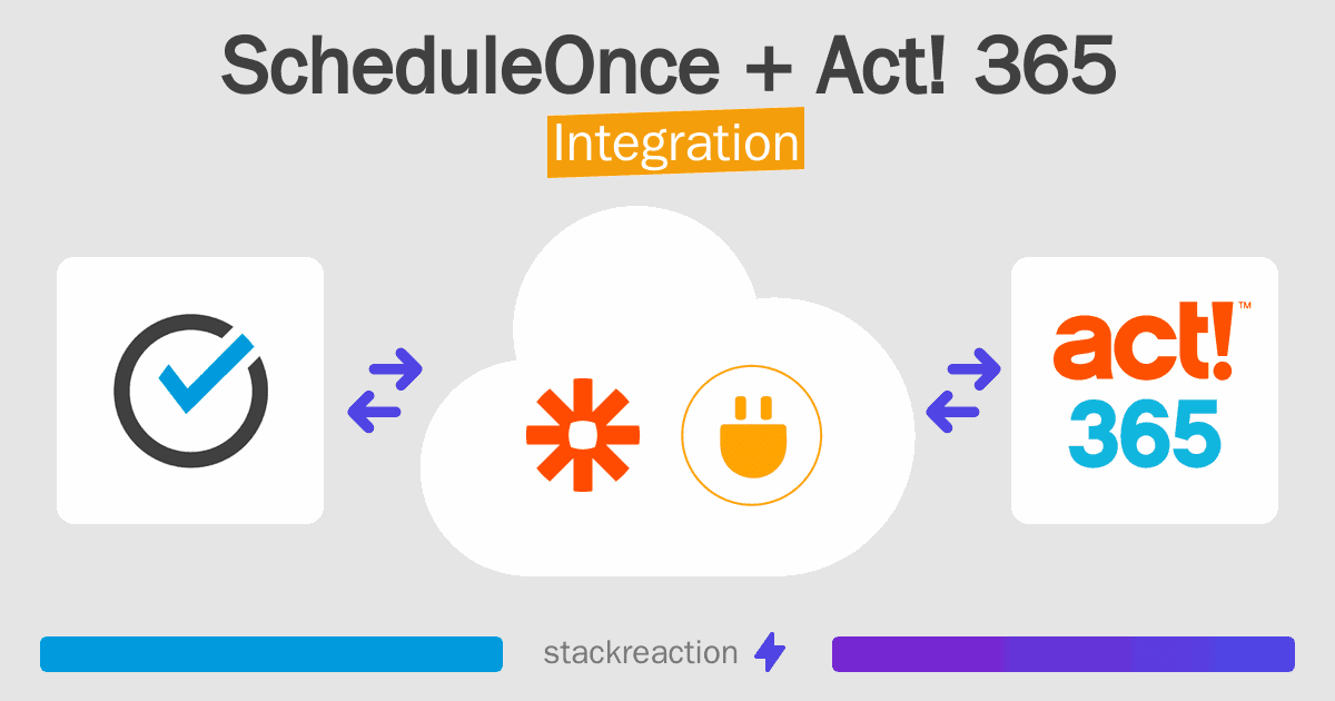 ScheduleOnce and Act! 365 Integration