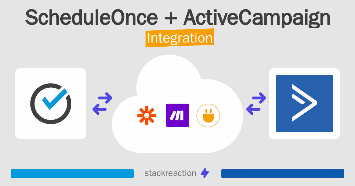 ScheduleOnce and ActiveCampaign Integration