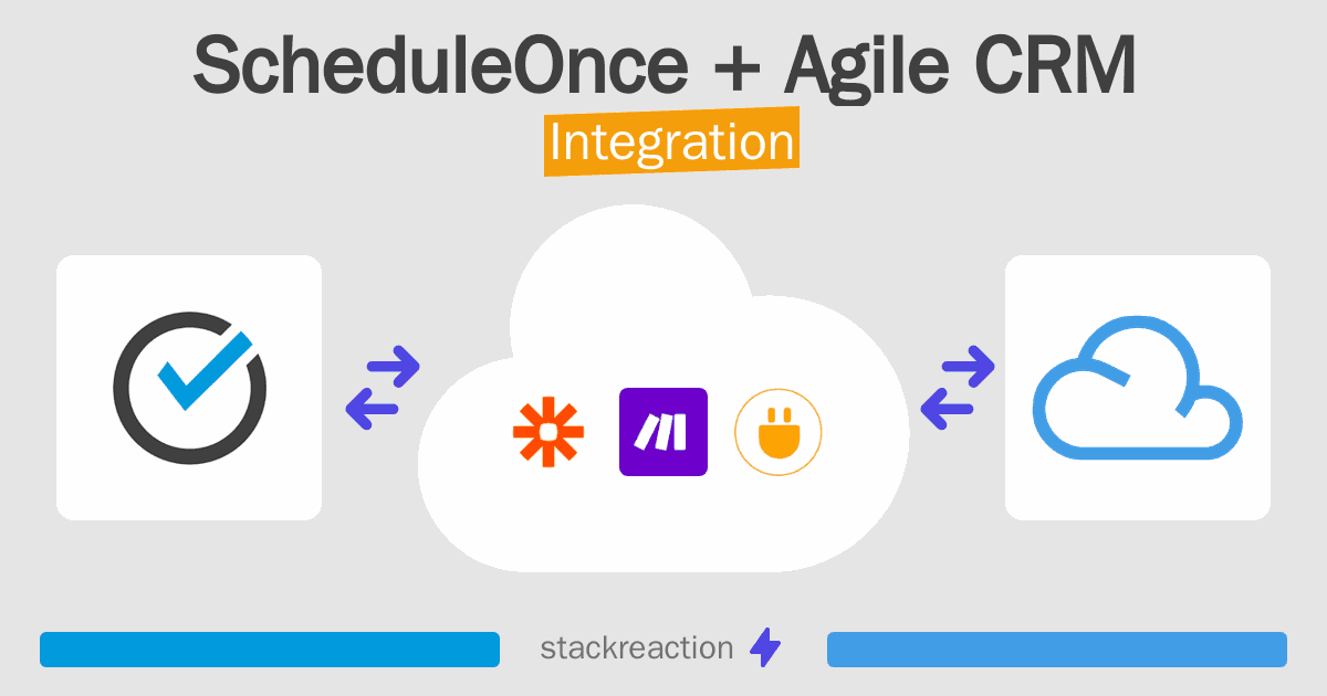 ScheduleOnce and Agile CRM Integration